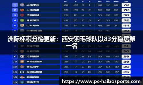 海博体育官方网站